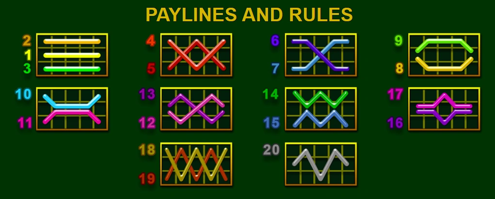 Ödeme çizgileri ve oyun kuralları